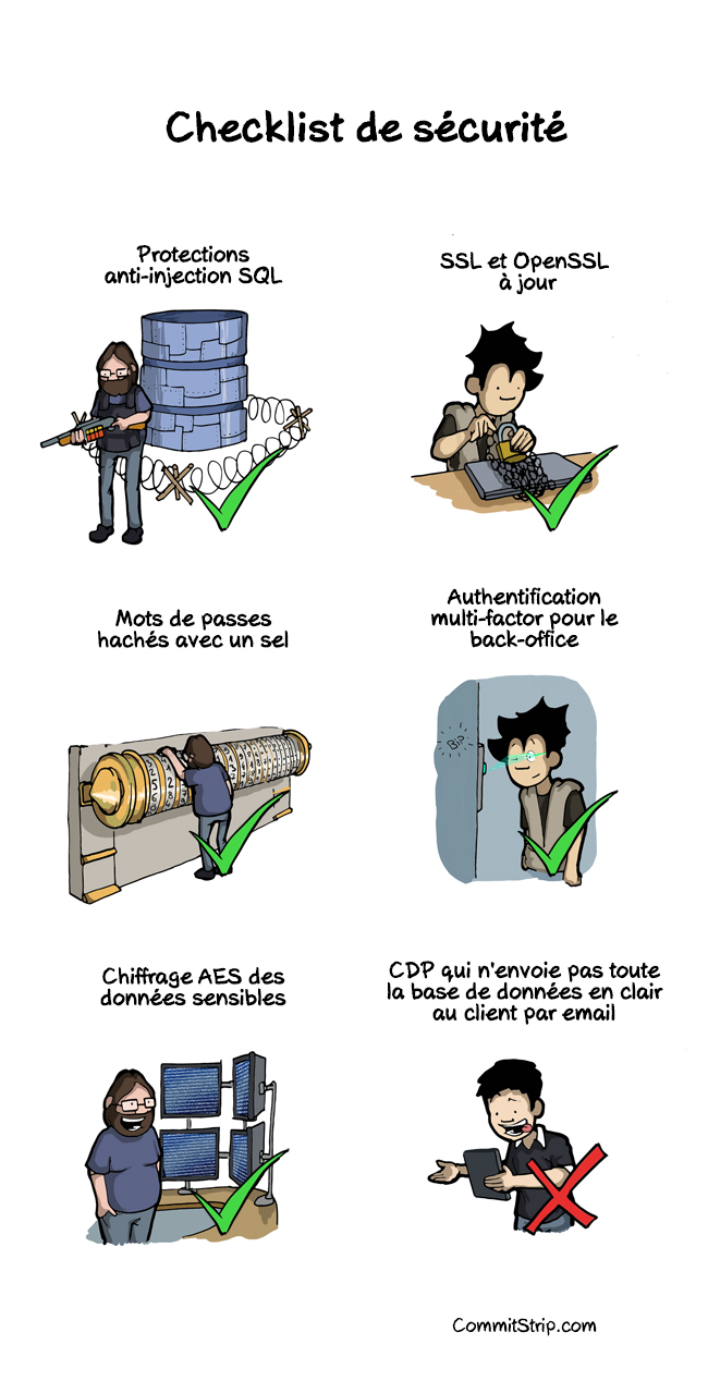 Strip-La-checklist-de-s%C3%A9curit%C3%A9-650-final.jpg