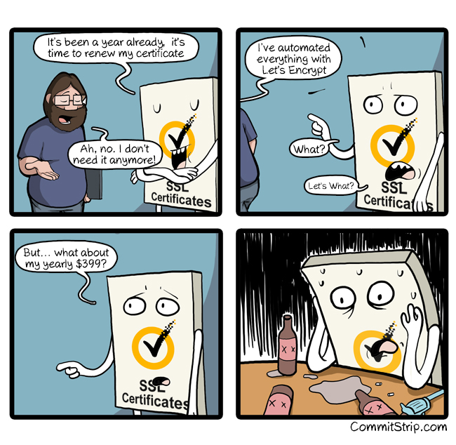 Comic strip about switching to LetsEncrypt and not needing to renew an expensive SSL certificate