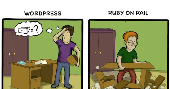 IKEA, Coders, Desk, Notice, Build,