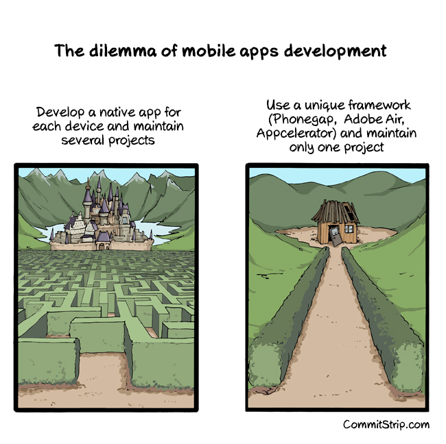 Native Apps vs Hybrid Apps: Deciding on App Development
