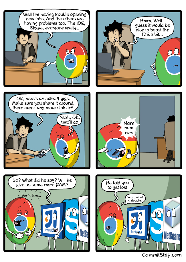 Uhøfligt Formuler Aja Scumbag Chrome | CommitStrip