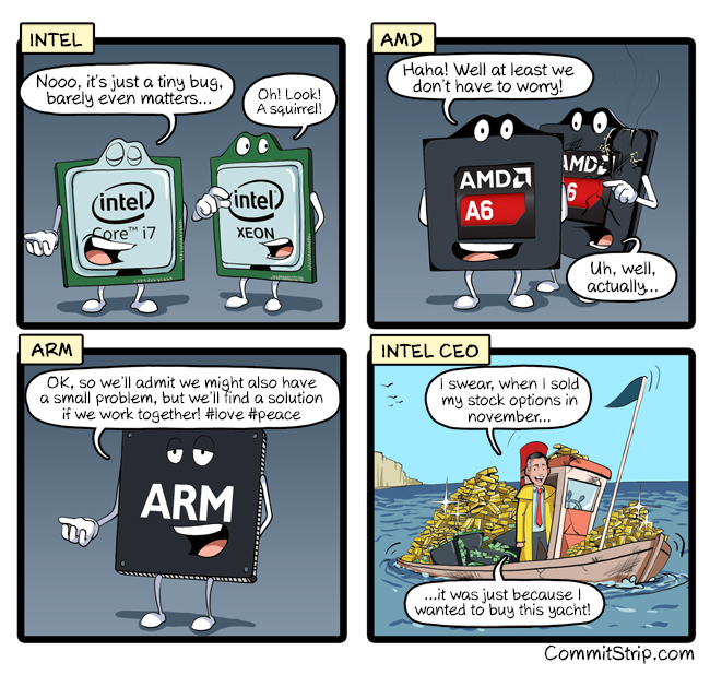 Strip-Intel-Meltdown-Spectre-english650-final.jpg